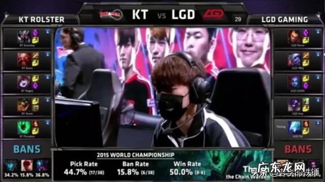 LGD战队「Ti9」夺冠的概率有多大?