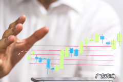 直通车什么产品开精准好？怎么选择？