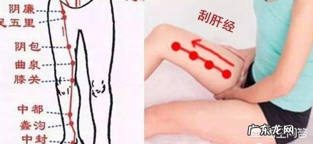 肝脏不好的人有哪些方面是需要注意