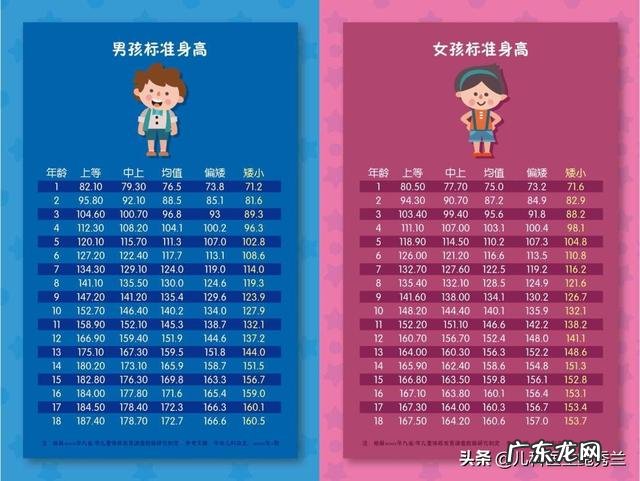 请问专家:激素类药物，正作用和副作用哪个方面对人体影响更大？