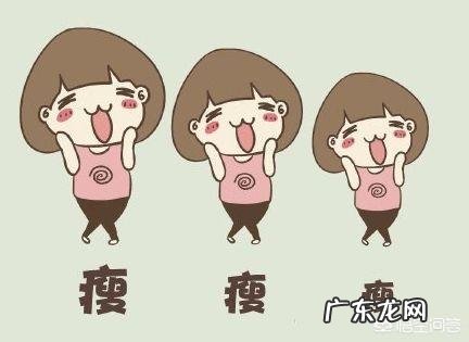 市场上面减肥产品成千上万,怎么样区别是减重还是减肥?