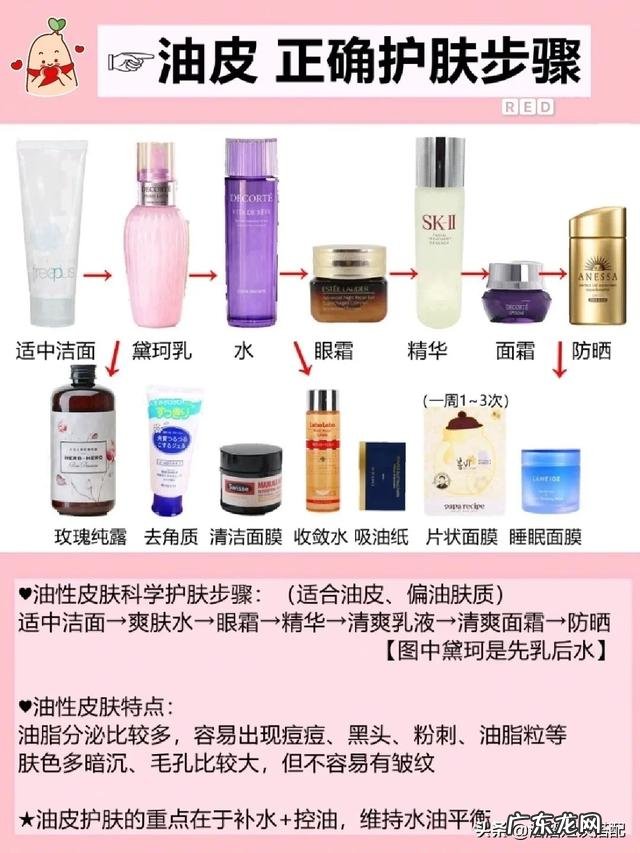 干性皮肤好还是油性皮肤好