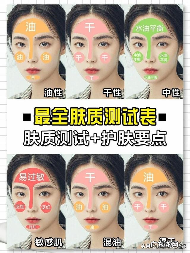 干性皮肤好还是油性皮肤好