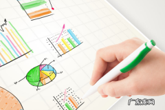 聚划算没有运费险吗？商家要做什么准备？