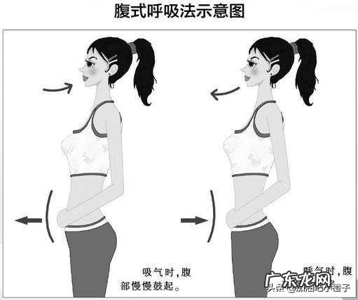 怎样练只瘦肚子,不瘦其他部位?