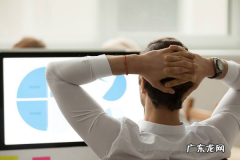 付费推广主要有哪些途径？有哪些方法？