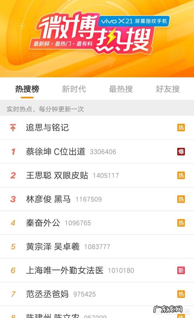 阿朵被淘汰,你觉得公平吗