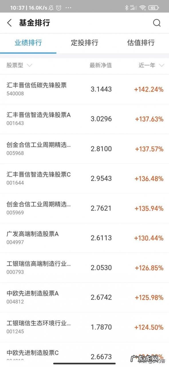 指数基金哪家好? 基金大全排行榜