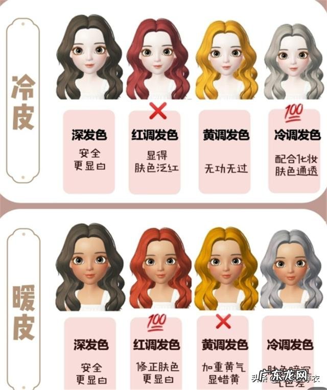 2022最火发色挂耳染 2022流行的挂耳染最新发色长发