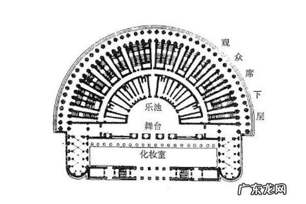 世界十大黑帮排行榜 世界十大著名古罗马建筑