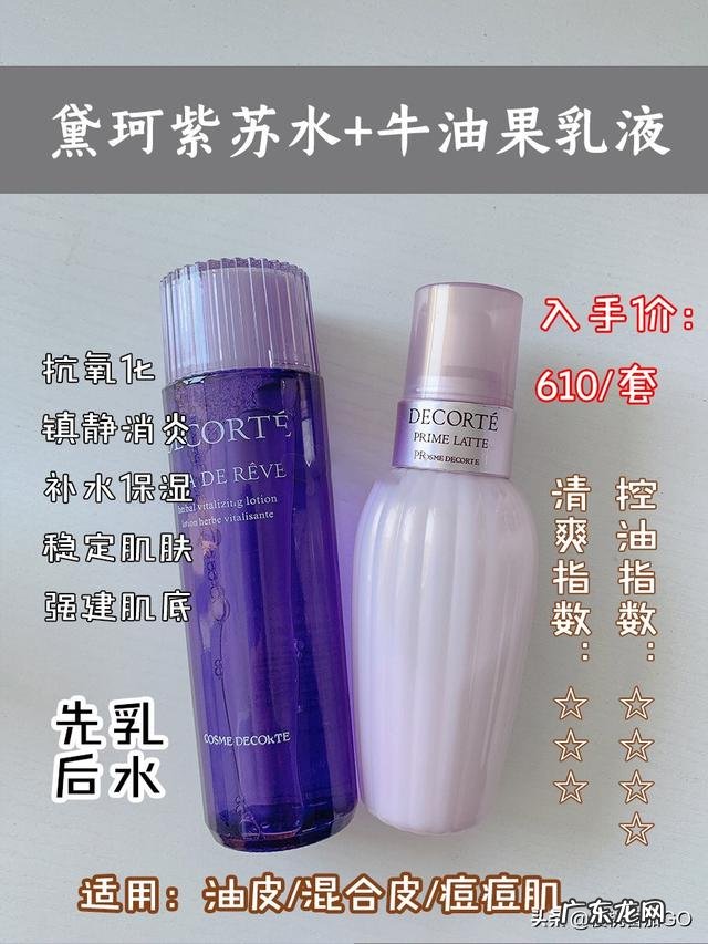 有什么护肤品能让晒黑的皮肤变白？