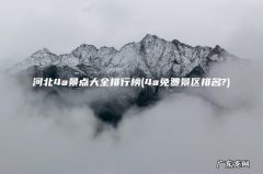 4a免费景区排名? 河北4a景点大全排行榜