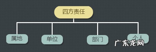 名词解释汇总 2022新冠疫情专用名词应知应会清单