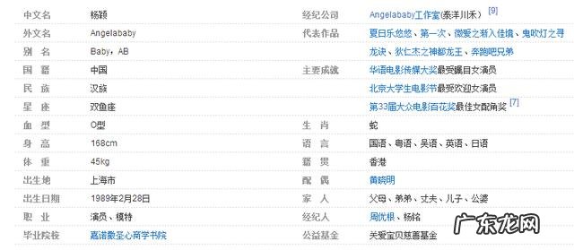 我想知道明星门的真实身高