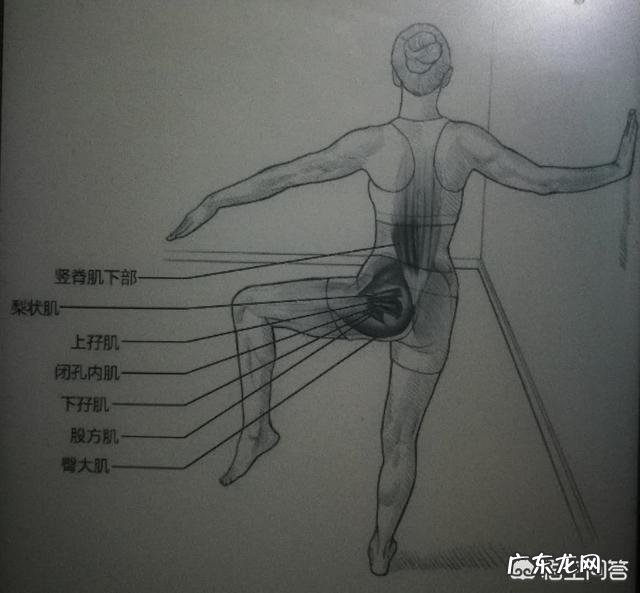 跑步完怎么拉伸?一个人可以完成吗?