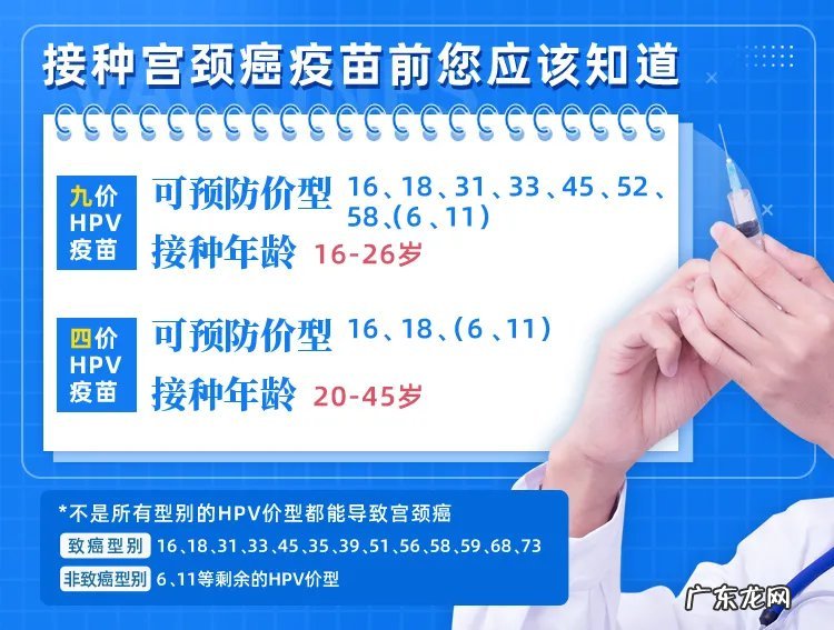 镇江瑞康医院HPV疫苗第五批次网约公告