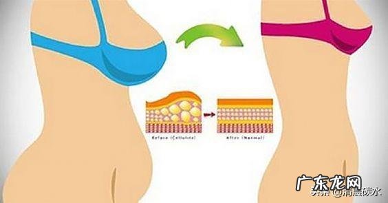 每天坚持半小时HIIT能瘦吗？