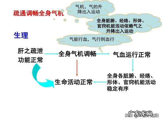 《西游记》里的黄眉怪敢冒充如来佛祖,是如来指使的吗?