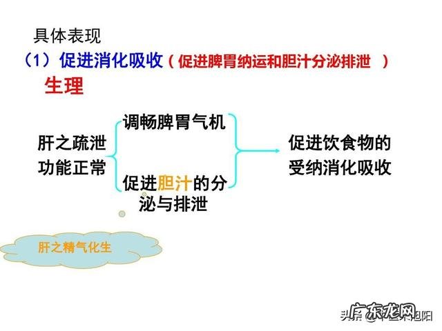 《西游记》里的黄眉怪敢冒充如来佛祖,是如来指使的吗?