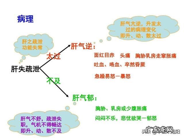 《西游记》里的黄眉怪敢冒充如来佛祖,是如来指使的吗?