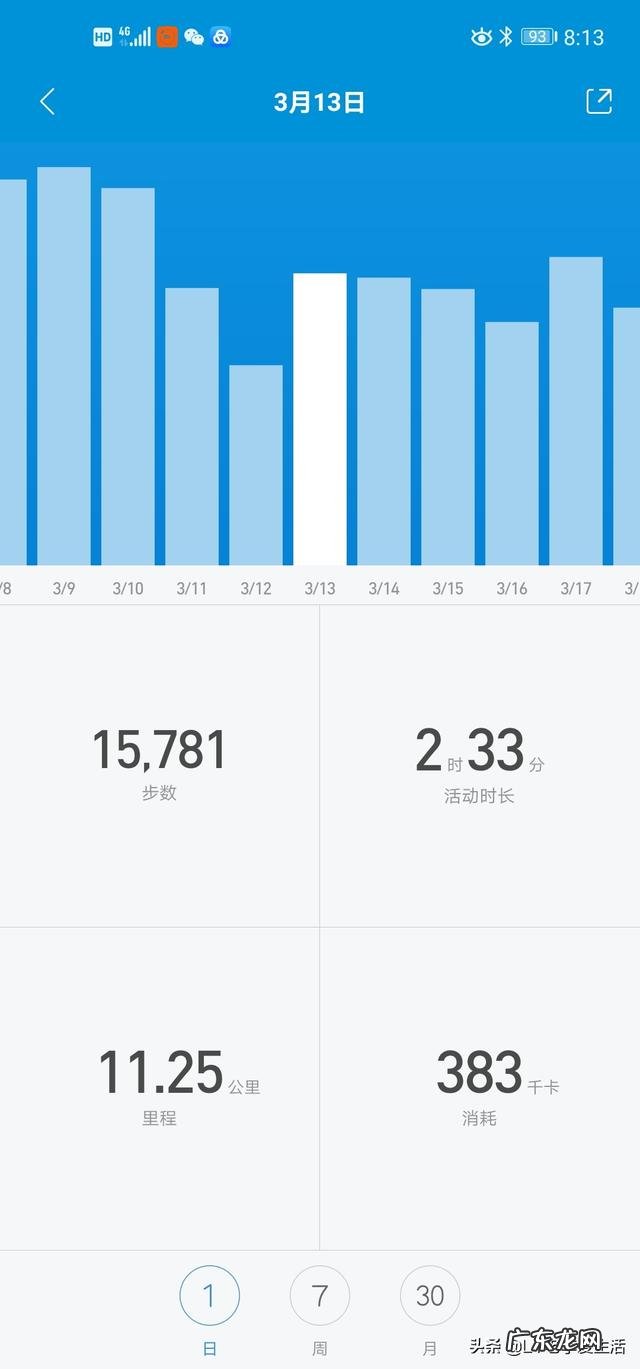 疫情期间,每天至少走多少步才算健康呢?