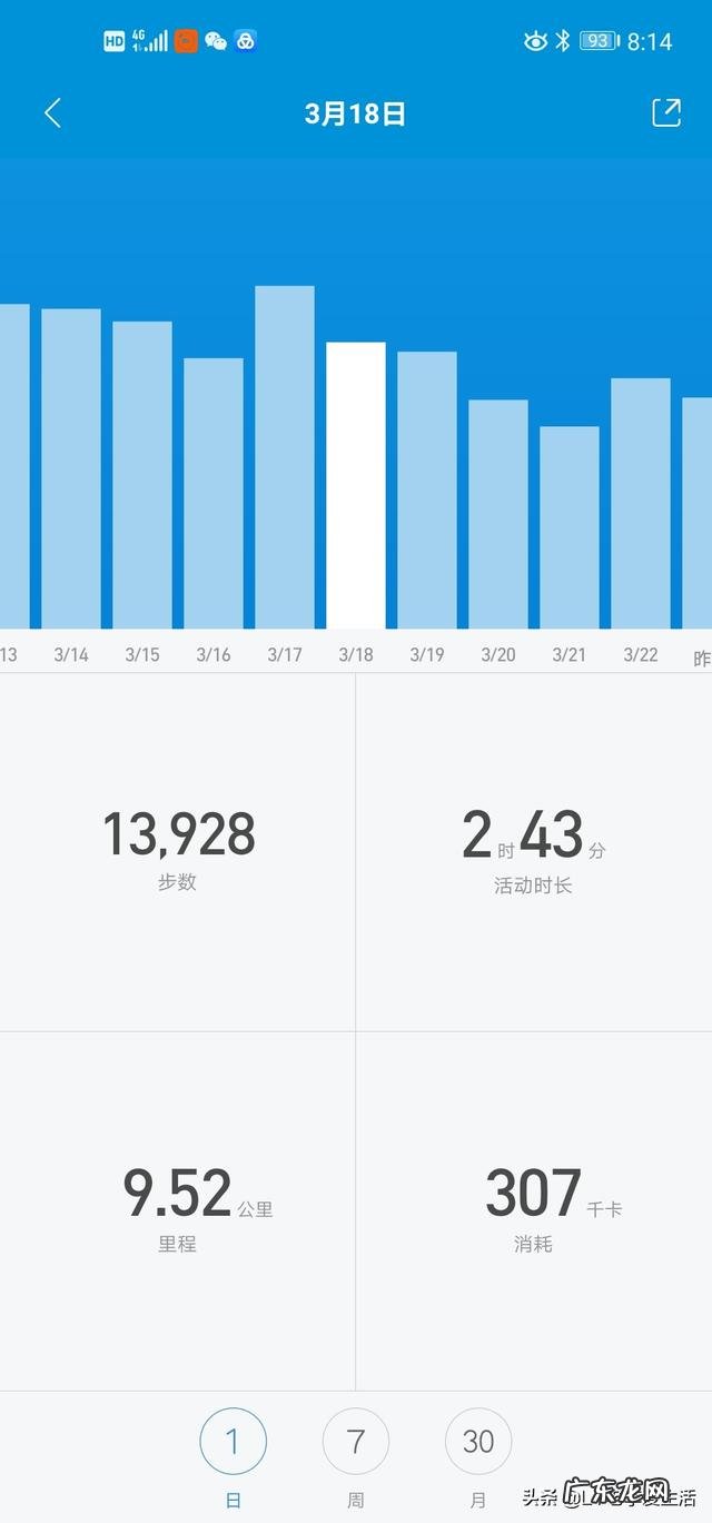 疫情期间,每天至少走多少步才算健康呢?