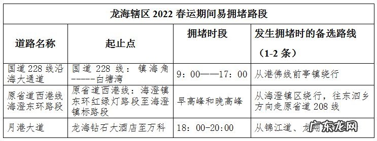 2022漳州龙海春运交通出行提示