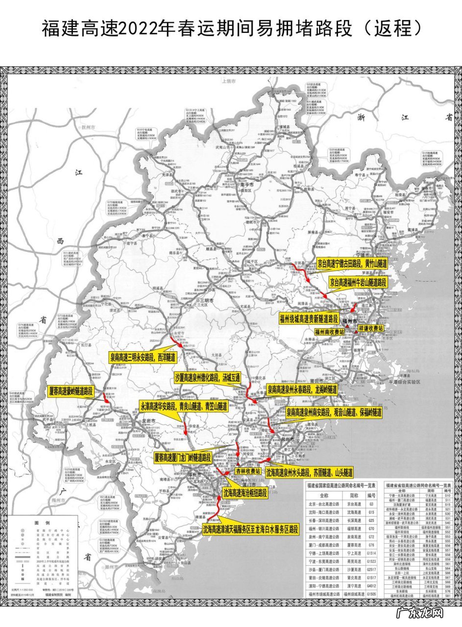 易拥堵路段+交通形势 2022福建春运交通出行提示