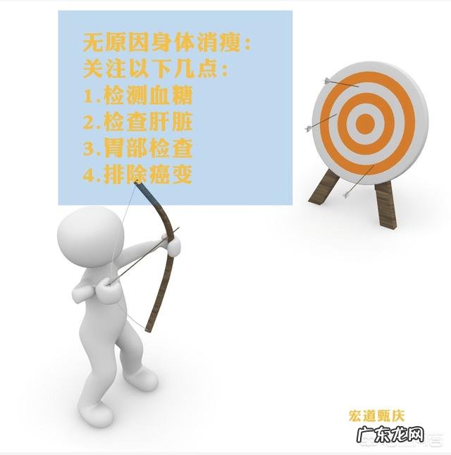 50岁的女性体重下降,是怎么回事