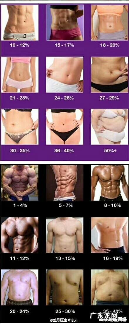 跑步能增加体重或是强壮身体吗？如何锻炼才能强壮身体？