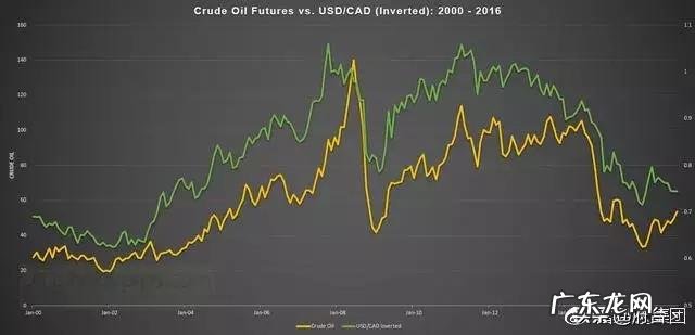 国内有哪些比较好的基金网站 基金销售平台排行榜前十名