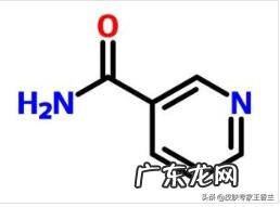 同事们都在推崇“烟酰胺”,美白祛痘,抗衰老,有这么神奇吗?