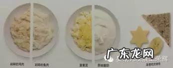 宝宝6个多月了,可以吃辅食了吗?有哪些推荐?