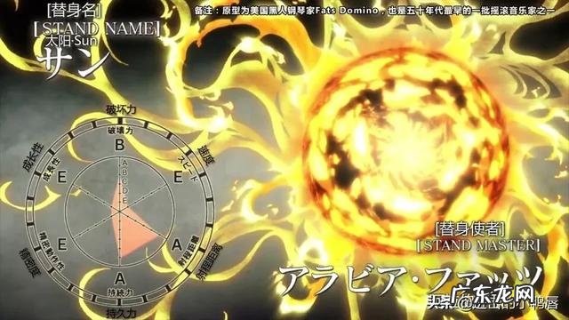 NBA有史以来有哪些球员算是“地板流”的代表