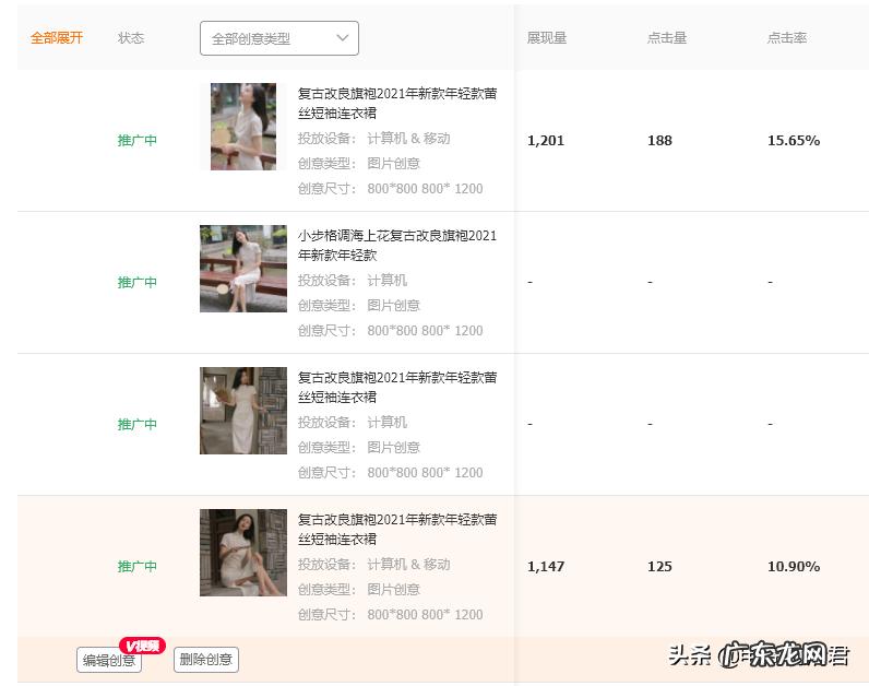 带你从根本上重新认识淘宝直通车这款推广工具,让你从此不再迷茫