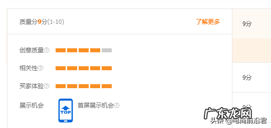 带你从根本上重新认识淘宝直通车这款推广工具,让你从此不再迷茫