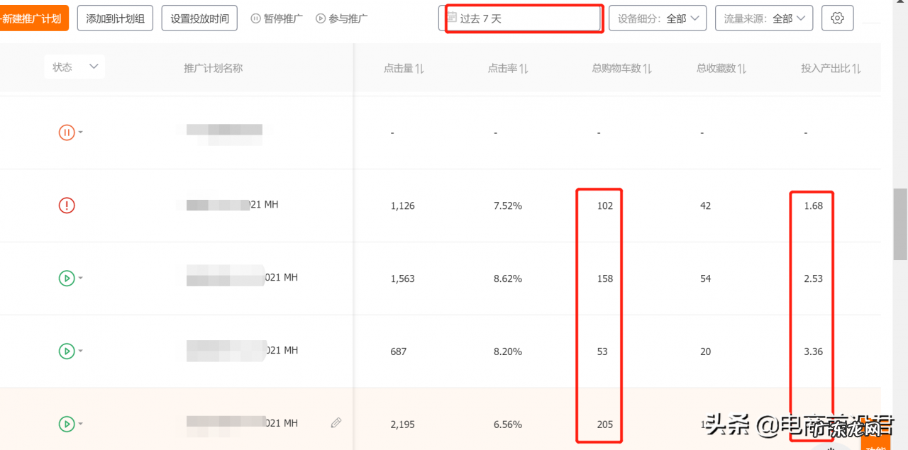 淘宝店铺新品上架后,如何利用直通车进行测款,详细操作玩法奉上