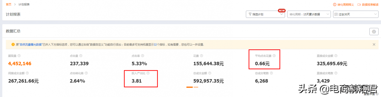 掌握淘宝快速引流黄金法则，轻松突破流量瓶颈，店铺数据直线上升