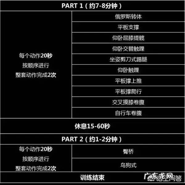 60岁还在健身房力量训练，能缓解身体衰老吗