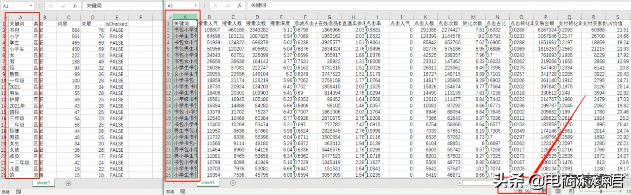 淘宝卖家学会制作优质产品标题的思维逻辑,那么就已经成功了一半