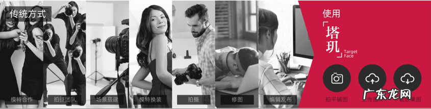 阿里也做“虚拟人”?TA能帮商家降低90%模特成本