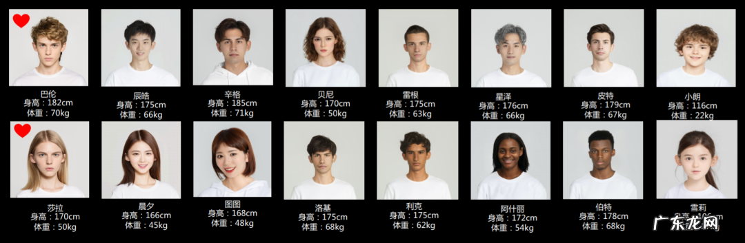 阿里也做“虚拟人”?TA能帮商家降低90%模特成本