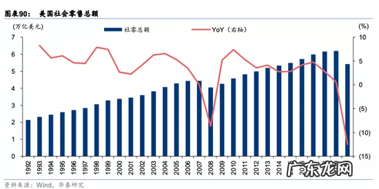 日本闲鱼挑战ebay!决战美国二手市场