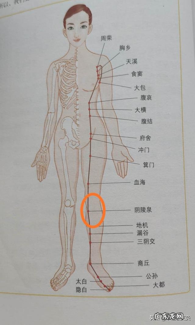 艾灸过程中腿麻是什么原因?