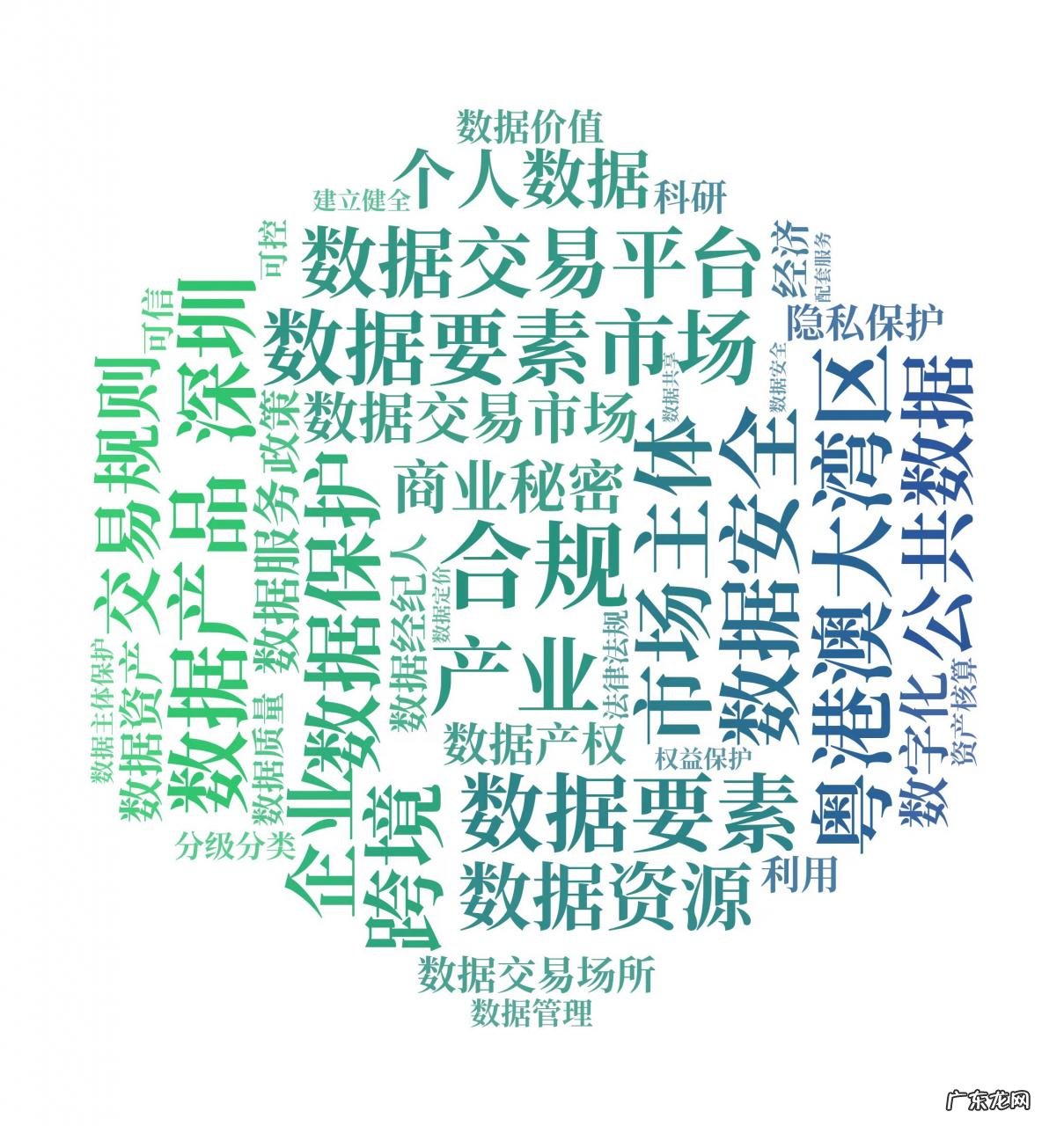 参股深数交,福田国资国企助力辖区数字经济高质量发展