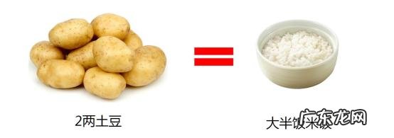 天天吃土豆会减肥吗?为什么有的人说天天吃会胖?