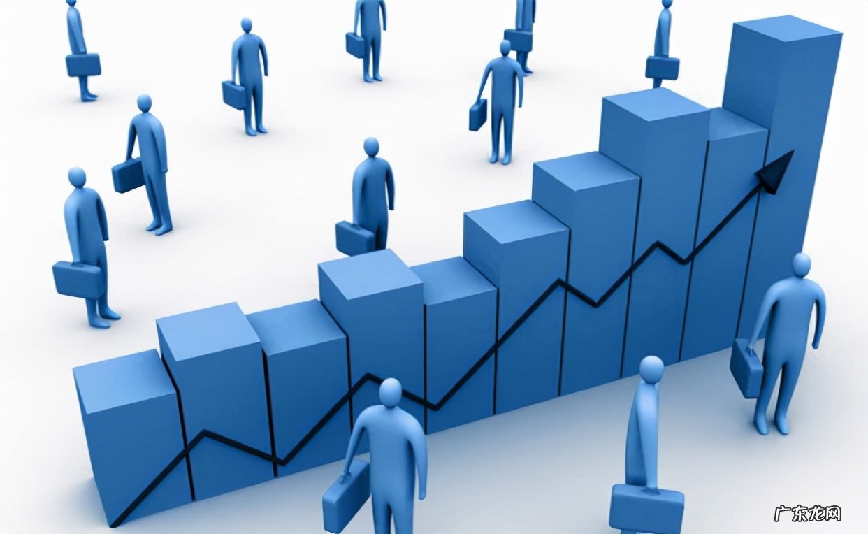 炎黄招商 | 招商外包合作模式,如何打造“高效”招商团队