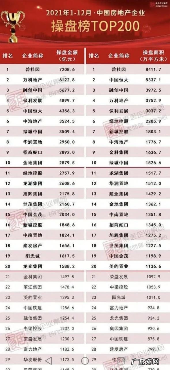 房地产从业者最失落的一年,很多人根本没有年终奖