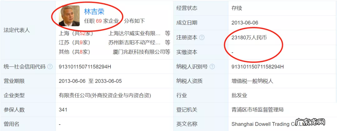 张庭夫妇是真聪明还是假聪明？