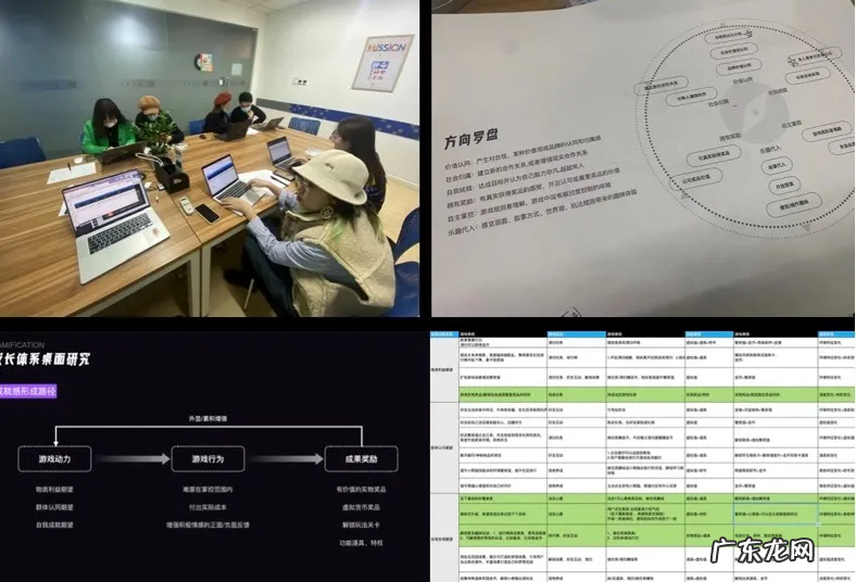 如何从用户驱动力中寻找增长小游戏的设计创新点？
